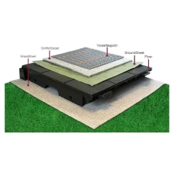 Vorzelt-Teppich Isabella Carpet Flint G14 | 350 X 500 Cm -Geschäft Für Outdoor-Campingbedarf isabella zusammensetzung aufbauanleitung vorzeltteppich teppich carpet 1000 4 24837