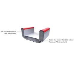 Aufblasbares Kajak Tahe Kayak Air Breeze Full HP1 -Geschäft Für Outdoor-Campingbedarf material inflatable full hp 1 kayaks drop stitch luftkammern boden pvc aussenhaut tahe kajak kayak air breeze aufblasbares airbreeze kajak 1000 3 22552