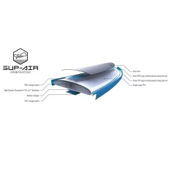 Aufblasbares Stand Up Paddleboard Tahe Sup-Yak Air 10'6" Beach Pack 24 Aufblasbares Stand Up Paddleboard Tahe Sup-Yak Air 10'6" Beach Pack -Geschäft Für Outdoor-Campingbedarf material sup air tahe beach 10 6 airbeach sup yak air beach pack sup wing komplettpaket zum aufblasen aufblasbares stand up paddleboard 1000 7 22533