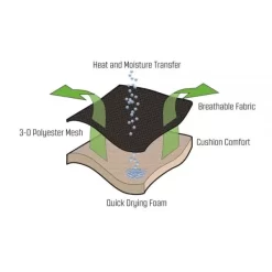 Sonnenliege Outwell Samoa -Geschäft Für Outdoor-Campingbedarf outwell campingstuehle ergo flexi 2 12245