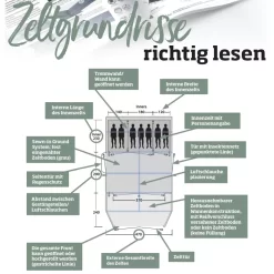 Campingzelt Outwell Ashwood 5 -Geschäft Für Outdoor-Campingbedarf outwell zeltgrundrisse richtig lesen beschreibung zelteigenschaften 1000 13 24340